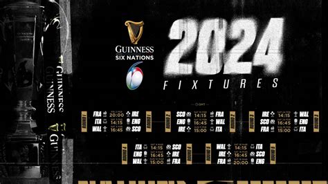 rugby league championship odds 2023|Championship Fixtures, Live Scores & Results » Table, Stats.
